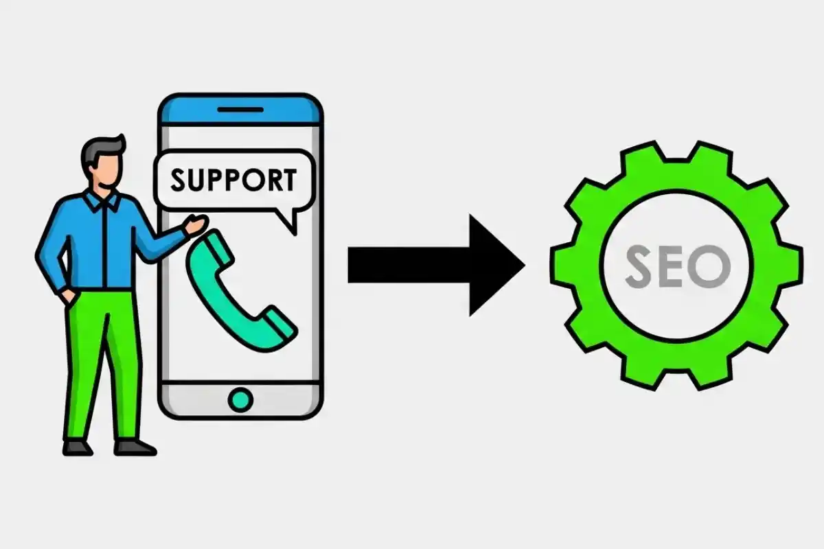 ۲. امنیت وب سایت: اعتمادسازی برای گوگل و کاربران