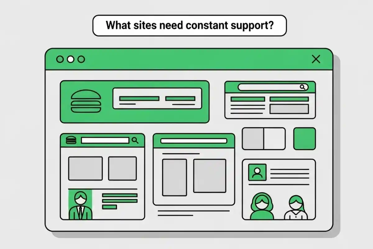 ۵. وب سایت هایی با اتصالات خارجی و ابزارهای شخص ثالث: وابستگی به یکپارچگی