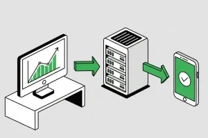 چگونه پشتیبانی وب سایت روی سئوی شما تاثیر می گذارد؟