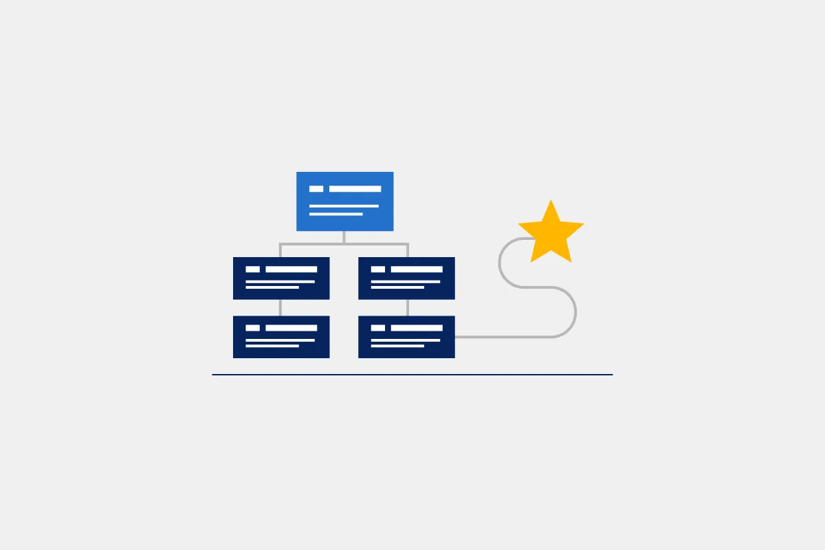 ۶. اولویت بندی و ساخت نقشه راه (Roadmap) محتوا